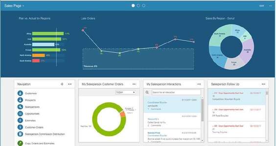 Infor Cloudsuite Industrial ERP versie 10